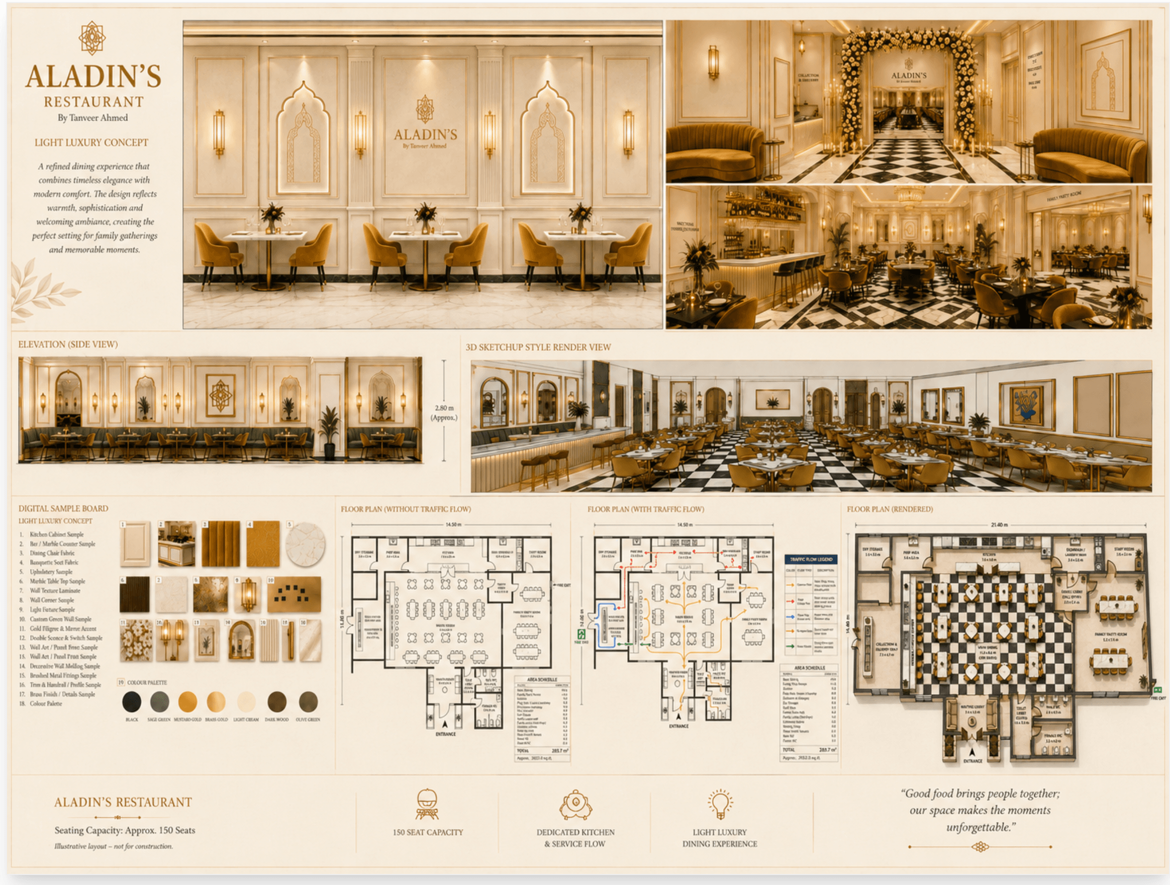 Approved ALADIN restaurant interior concept board